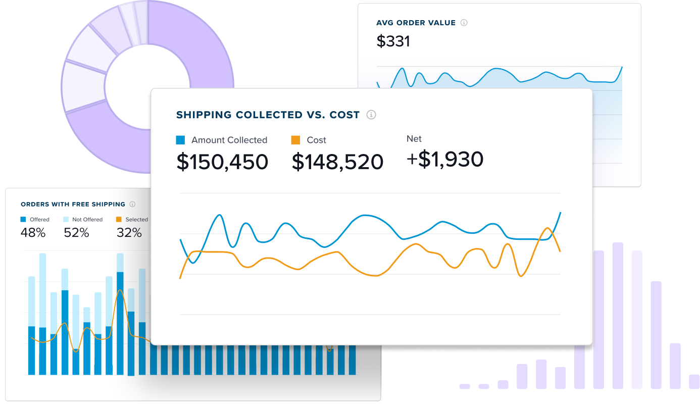 All-New Analytics